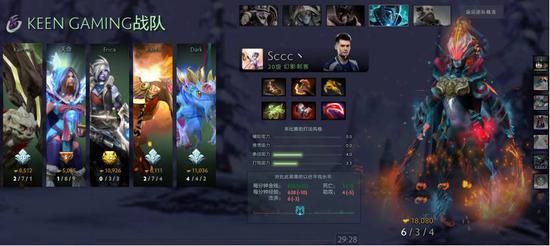 2025 PGC积分分配详解与展望