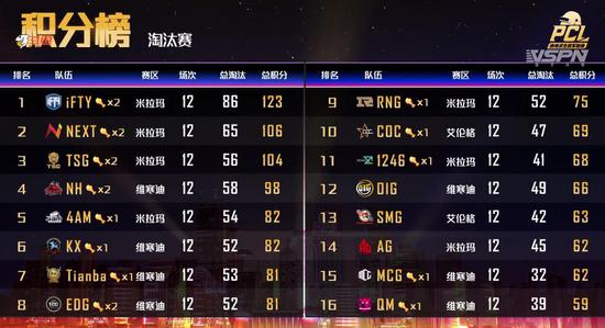 卡普空CEO展望PC游戏未来成全球主流平台