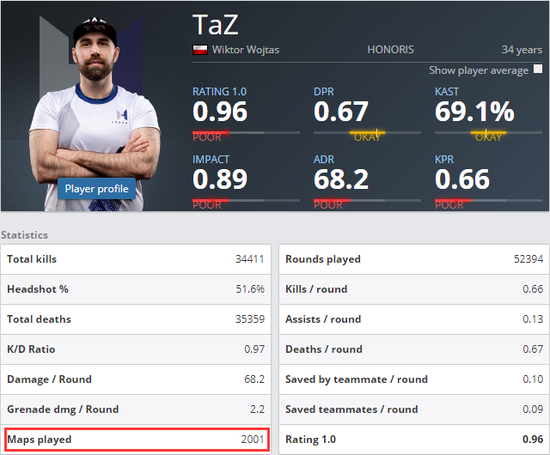 王者荣耀KPL年度总决赛打破纪录促进电竞产业发展