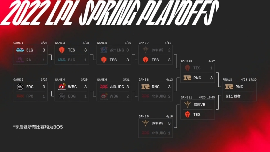虎牙AI智能体全面升级电竞赛事直播体验