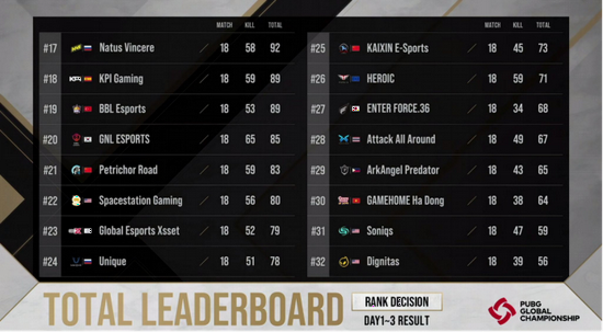 DOTA2 BLAST 赛事首度登陆中国 成都12月精彩开赛