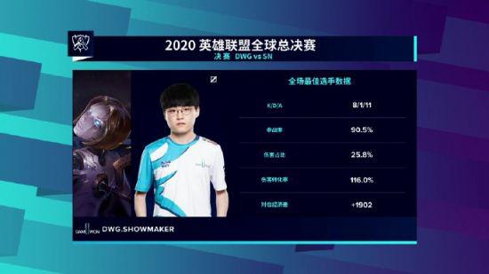 风暴英雄设计师揭秘魔兽英雄五连发背后的原因
